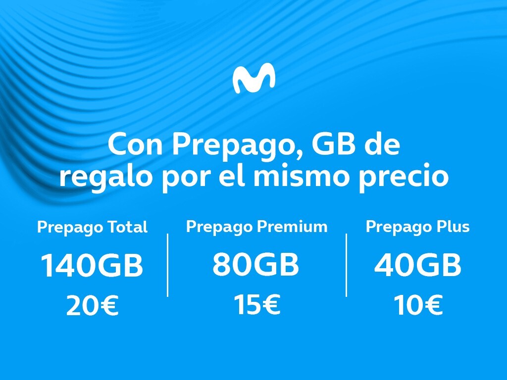 Movistar Spain & Europe Prepaid Travel SIM Card 40GB Data+200m Talks