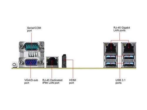 AsRock Rack W480D4U mATX Server Motherboard Intel LGA 1200 Xeon W-1200 00 W480 - Picture 4 of 4