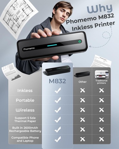 Phomemo M832 Portable Thermal Printer Bluetooth Inkless For Phone & PC 300DPI - Picture 6 of 16