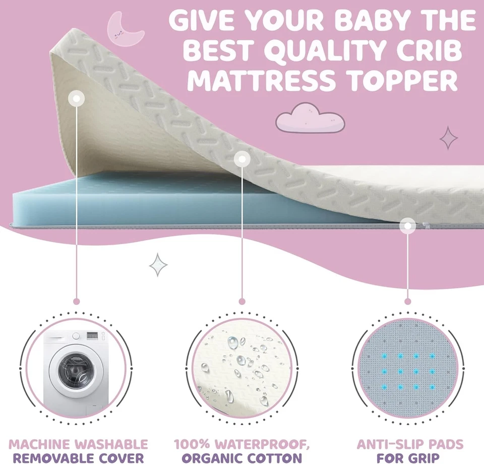 2” Crib Mattress Topper Memory Foam - Waterproof Breathable Soft Washable Cover - Image 2 of 4