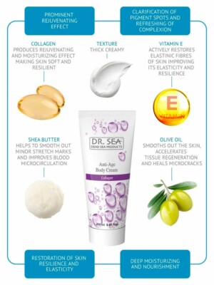 Dr. Sea Anti-Age Körpercreme Kollagen 200ml Neu und versiegelt