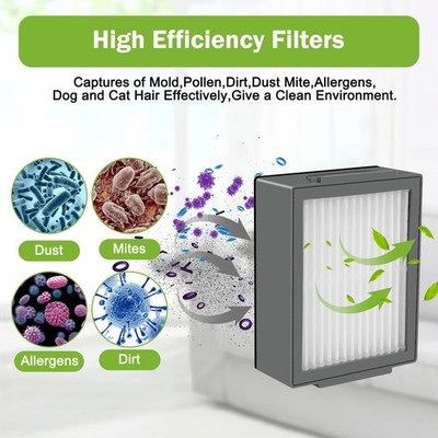 9Pcs Replacement Filters for iRobot Roomba i7 i7+ i3 i6 i8 Plus E5 E6 E7 Vacuum