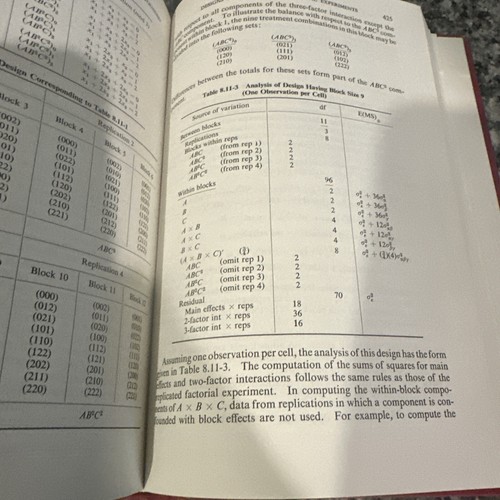 Statistical Principles in Experimental📚 HC Design Winer McGraw Hill 💫VG+ - 第 7/12 張圖片