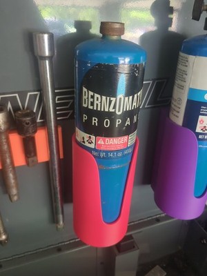 Magnetic Propane Torch Holder