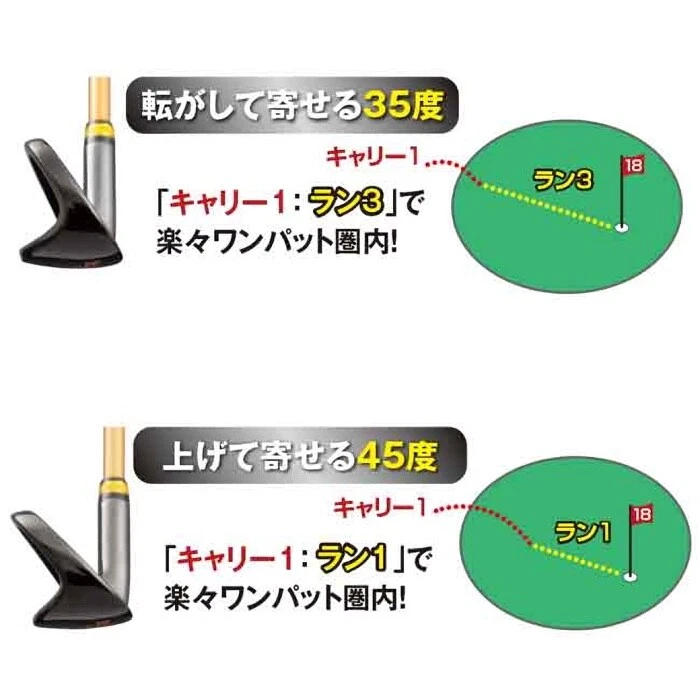 Mutsumi Honma Golf Chipping Wedge Chipper Club Loft 35° Carbon Shaft Flex SR New - Image 4 of 4