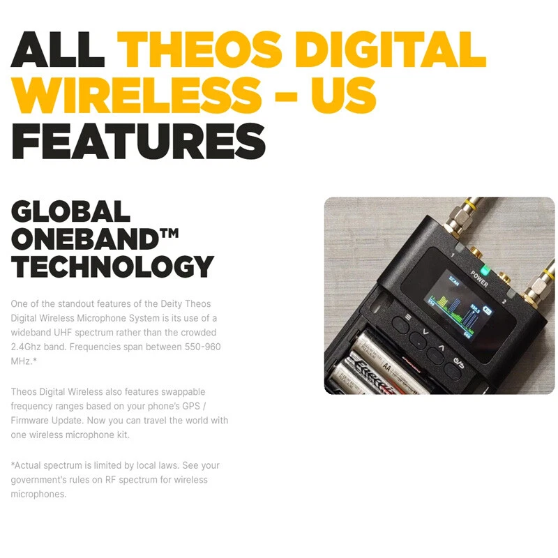 Deity Theos UHF Digital Wireless Microphone Full-color LCD Screen Global Version - Image 3 of 4