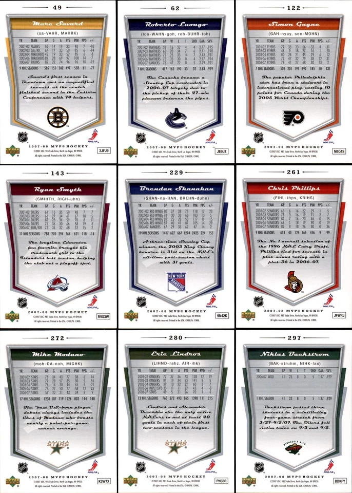2007-08 Upper Deck MVP Starter Hockey Complete Your Set #1-380 You Pick! - Image 2 of 4