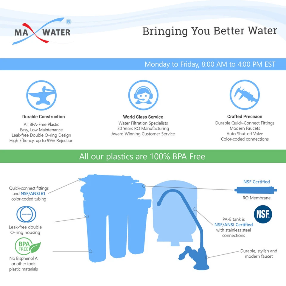 5 Stage Kitchen Home Drinking Reverse Osmosis System W/ 16 Water Filters 100 GPD - Image 2 of 4
