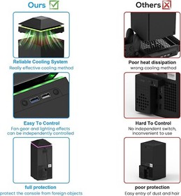 Powerful Cooling Fan for Xbox Series X - Colorful Light Strip - USB Ports