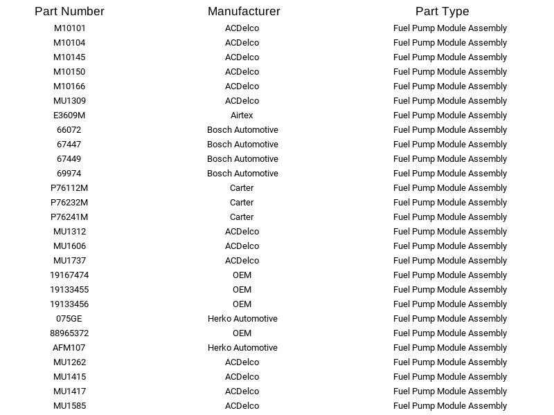 Módulo de bomba de combustible Airtex E3609M para Chevrolet GMC Silverado 1500 4,3 L 4,8 L 04-07 Foto 3 de 4