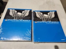 New HARLEY DAVIDSON Oem 2021 SPORTSTER RH SERVICE MANUAL Electrical Dig 94000907