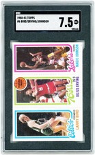 1980-81 Topps Basketball Cards 20