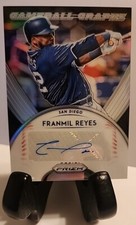 2019 Panini Prizm - Game Ball Graphs Refractor #GB-FR Franmil Reyes (AU)
