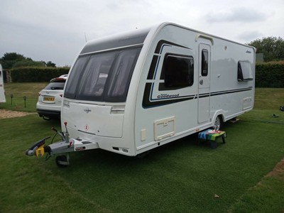 Deposit received sold pending collection | eBay