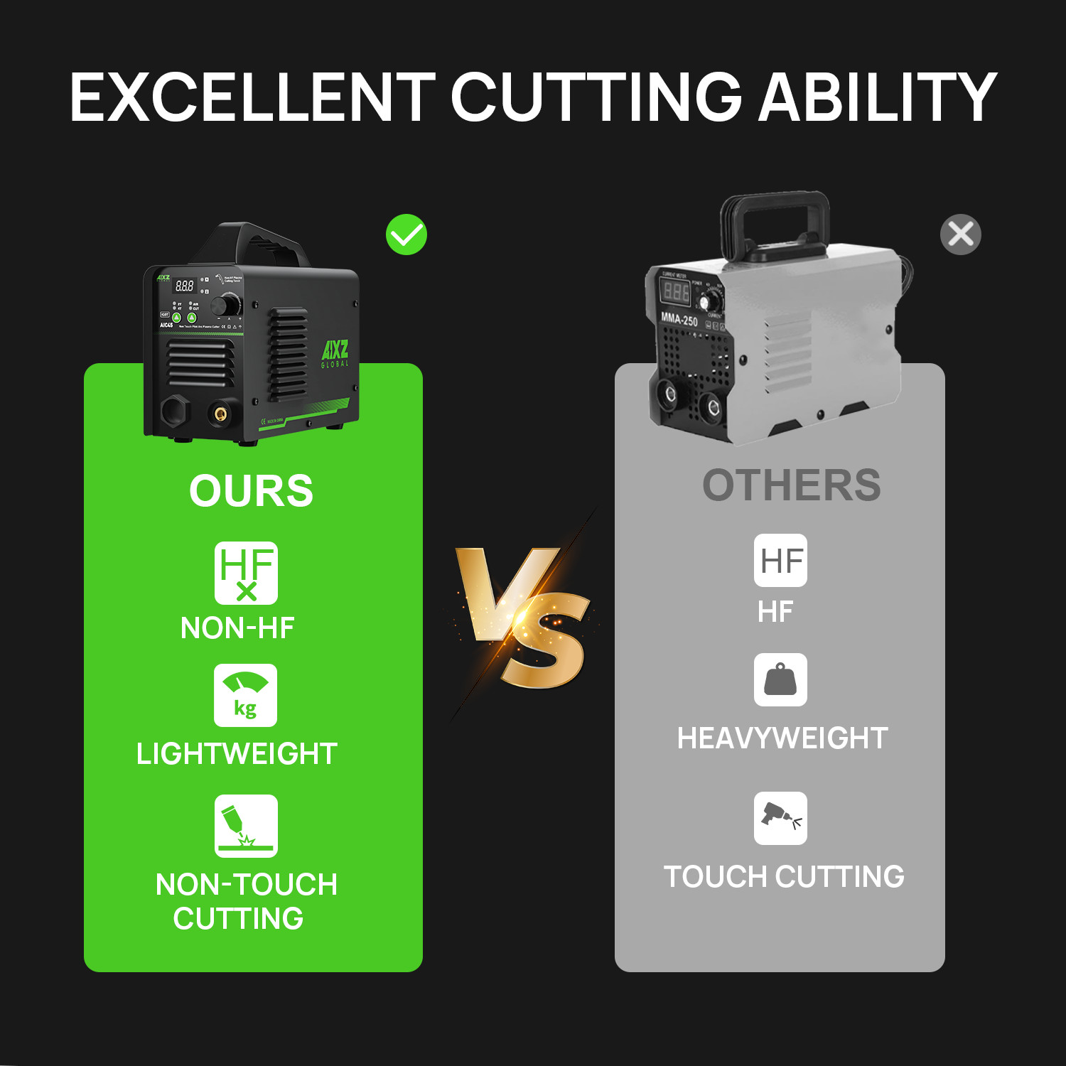 AIXZ 45 Amp Non-HF Plasma Cutter , Non-Touch Pilot Arc Cutting Machine 110/220V