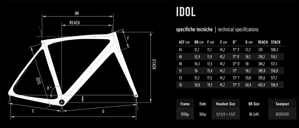 2023 DEROSA ROADBIKE IDOL DISK Frame Set Team Cofidis Red 43 2023 DEROSA ROADBIKE IDOL DISK Frame Set Team Cofidis Red 43