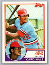 1983 Topps #578 David Green