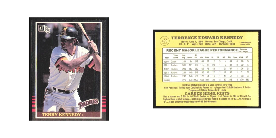 1985 Donruss Terry Kennedy Padres #429 - Image 3 of 3