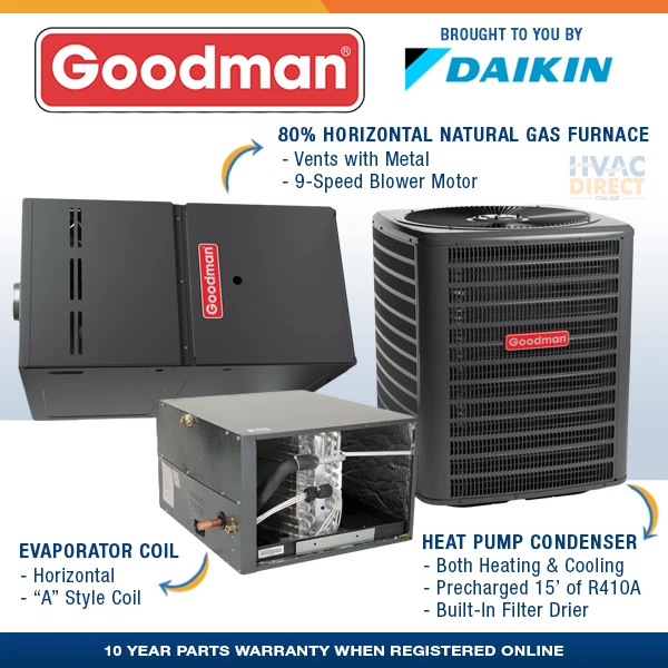 3 Ton Goodman 14 SEER 80% 80K BTU Gas Furnace u0026amp; AC + Heat Horizontal  System Kit | eBay