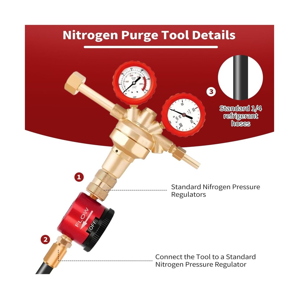 Upgraded Nitrogen Purge Tool with PURGE & BRAZE Modes, Adjustable HVAC ...
