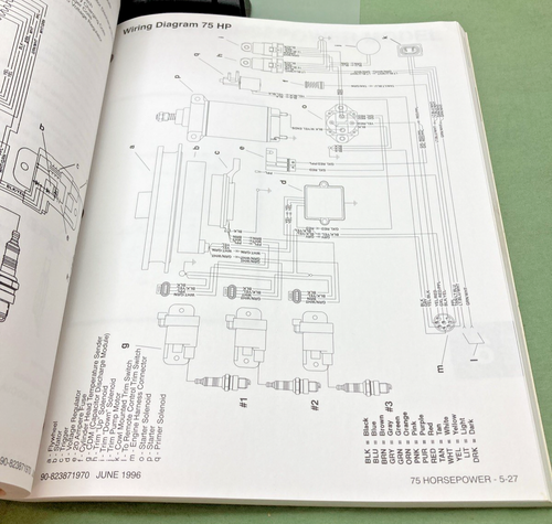 NEW GENUINE FORCE OUTBOARDS 90-823871970 TECHNICIANS HANDBOOK 1997 - Picture 3 of 3