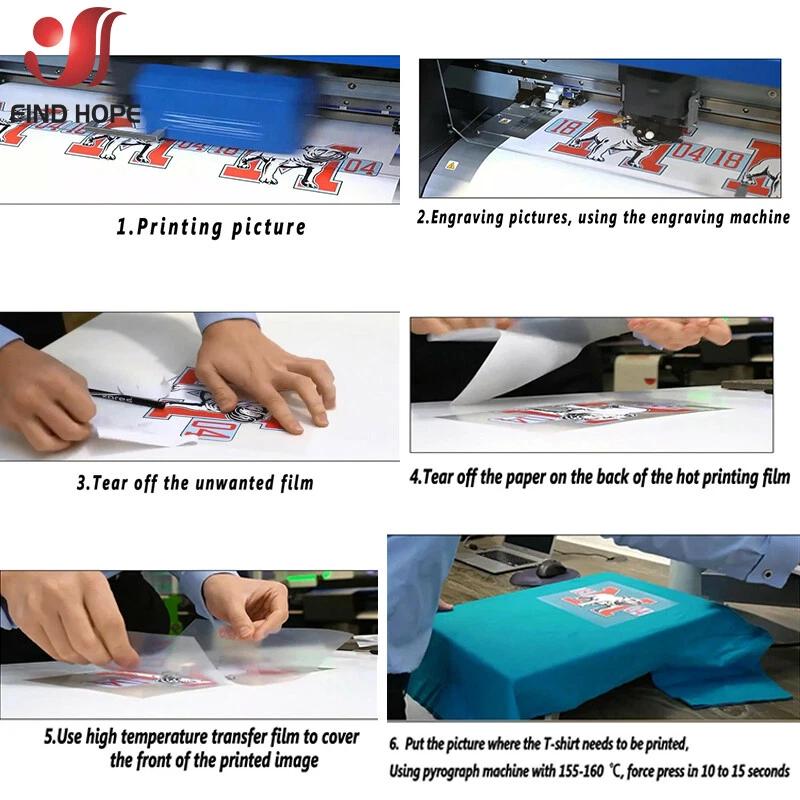 Eco-solvent Inkjet Printing TPU Heat Transfer Vinyl HTV Iron On Coats Bag Fabric - Image 3 of 4