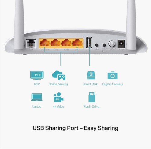 TP-Link WLAN Router Fast Ethernet Single Band 2 4GHz - Afbeelding 2 van 3