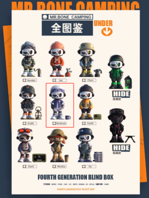 MYTOYS MR.BONE Camping Series 4 Blind Box confirmed(Rodman