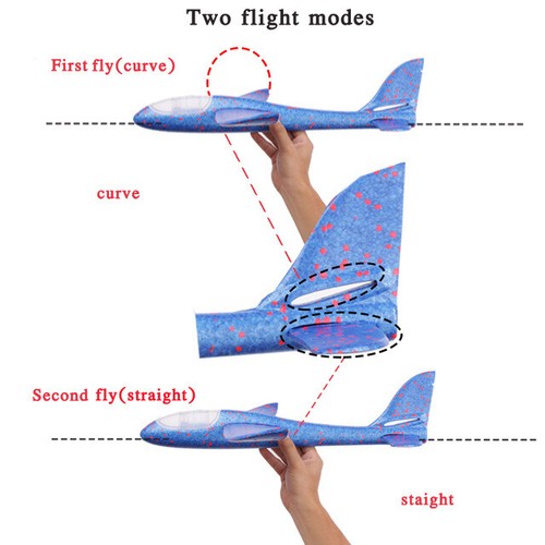 Hand Throw Flying Glider Planes Toy - Picture 3 of 6