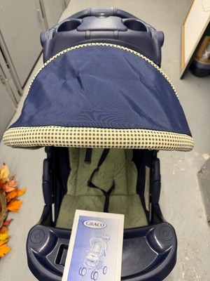 baby strollers used