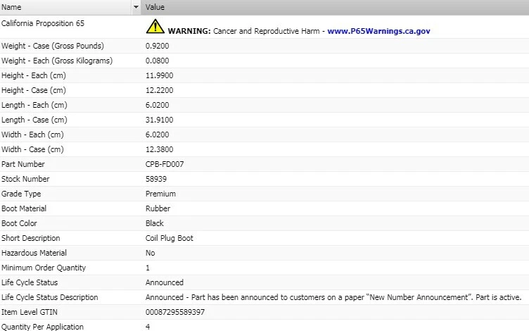 Bota de bobina de encendido NGK para Mazda Tribute L4-2,3 L 2008 Foto 3 de 4