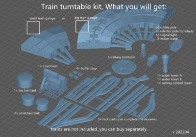 1:700 Train station diorama. Railway turntable, RB86, locomotive, Zug, Gebäude 8