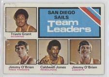 1975-76 Topps Team Leaders Travis Grant Caldwell Jones Jimmy O'Brien #285 0ik6