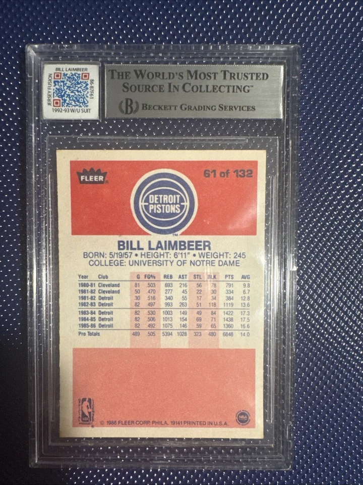 2024 Jersey Fusion 1986-87Fleer Bill Laimbeer Autograph BGS 7.5 GU Patch Detroit - Image 2 of 3