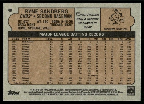Ryne Sandberg 2013 Topps Archives Chicago Cubs #48 quasi nuovo o migliore - Foto 2 di 2