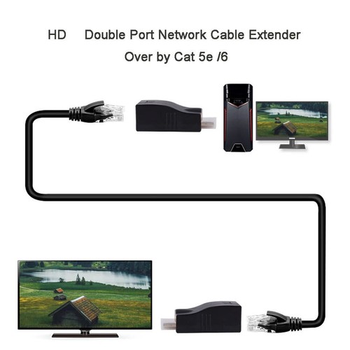 4K 1080P HDMI Extender to RJ45 Over Cat 5e/6 Network LAN Ethernet Adapter LOT - Picture 6 of 13