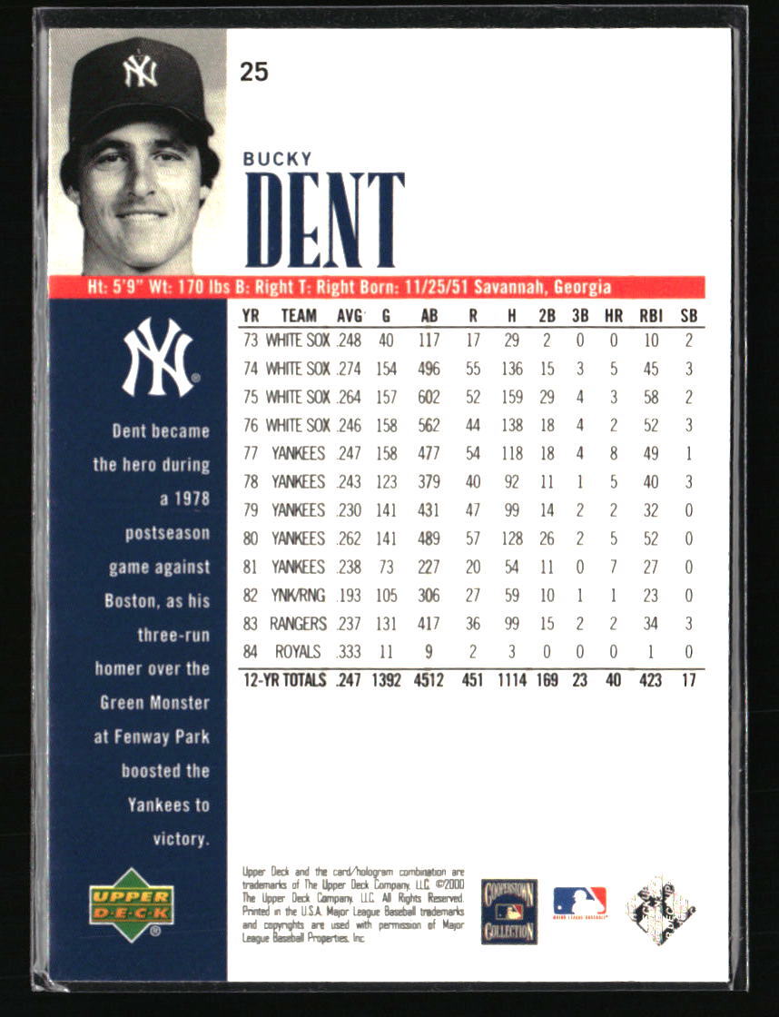 2000 UD YANKEES LEGENDS メモラビリア3枚組 2000 UD YANKEES LEGENDS メモラビリア3枚組 2000 UD YANKEES