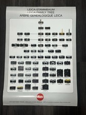 Leica Leitz Camera Family Tree 1913-1978 Dealer Poster 16.5x23