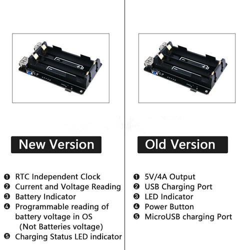 USV mit RTC Unterbrechungsfreie Stromversorgung 18650 Ladegerät für Raspberry Pi - Afbeelding 7 van 7