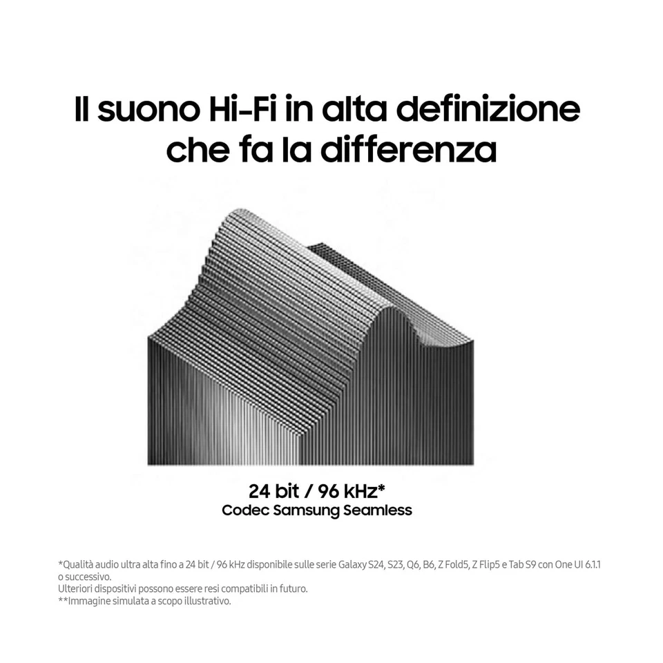 Samsung Galaxy Buds3 Auricolari open type True Wireless Cancellazione adattiva - Immagine 3 di 4