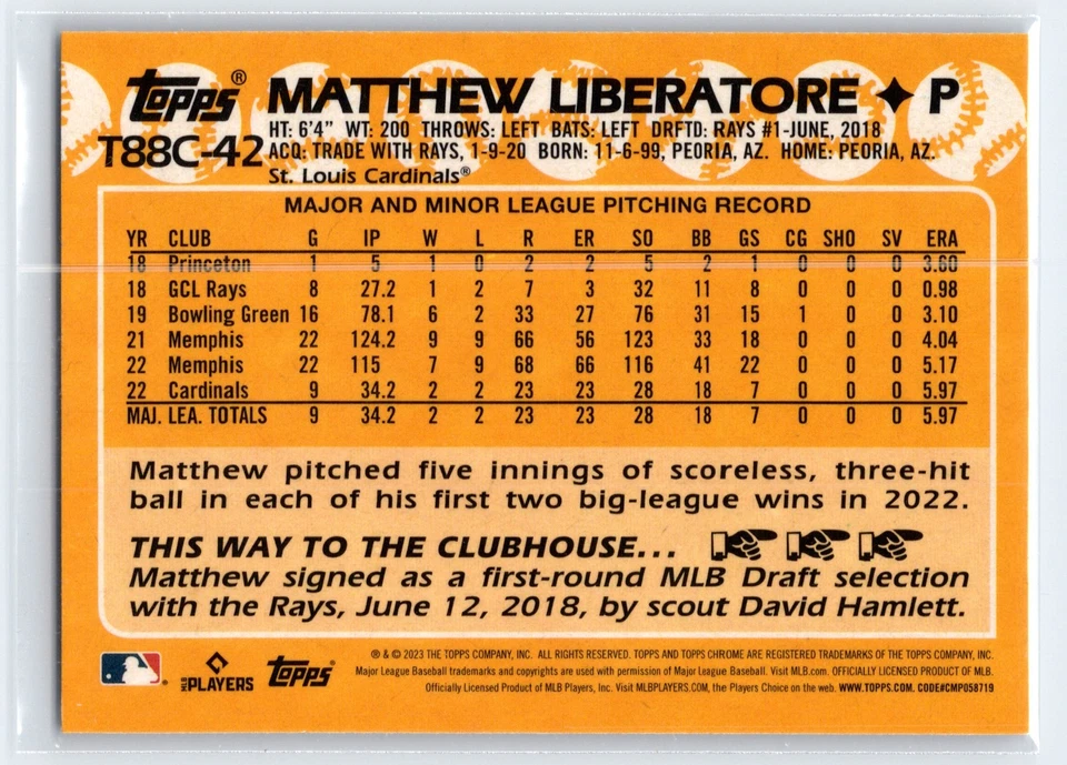 Matthew Liberatore 2023 Topps T88C-42 🔥 RC Silver Pack Mojo 🔥 Cardinals Rookie - Image 2 of 2
