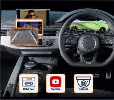 CarPlay Interface For Audi A3 S3 8V MIB 5.8'' 7'' Android Auto Wireless Camera Kit
