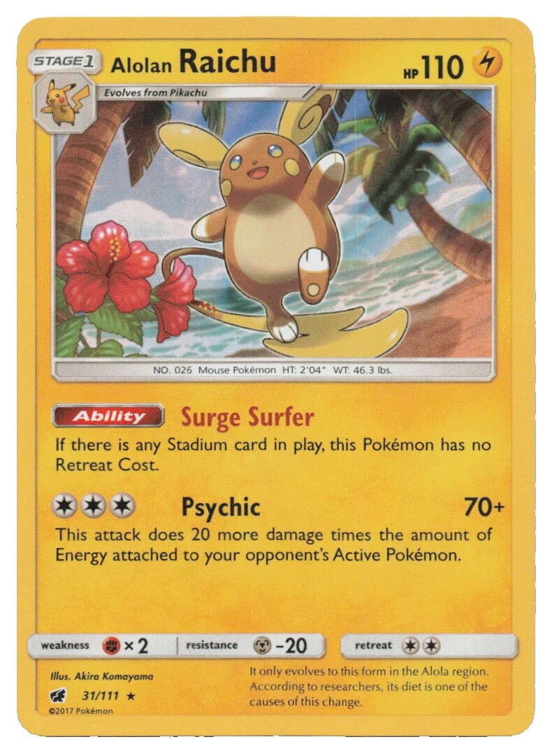 Alolan Raichu Holo
