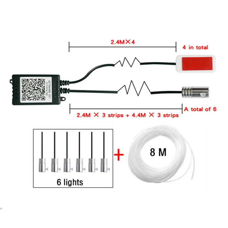 Car Ambient Interior Strip Light Sound Control RGB Atmosphere Decorative EL Lamp - Image 4 of 4