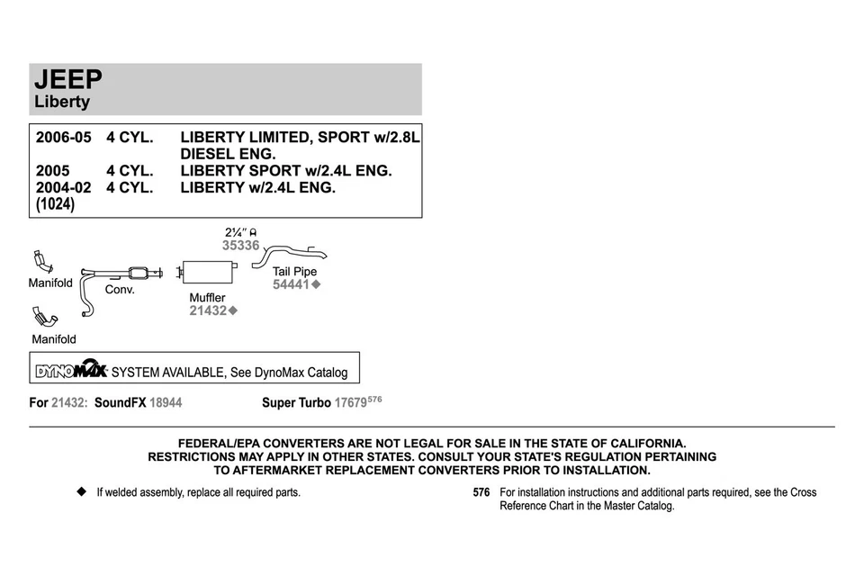 For Jeep Liberty 2002-2007 Walker 54441 Aluminized Steel Exhaust Tailpipe - Imagem 3 de 4