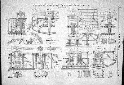 Alte Technik 1879 Krupp Verbesserungen funktionstüchtig schwere Waffen Maschinen viktorianisch