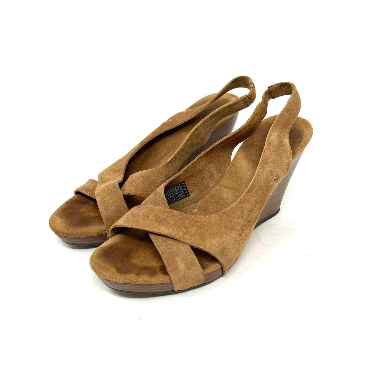 Ugg suede wedge best sale sandals