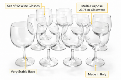 #ad Bormioli Rocco Sirio Wine Glasses Set of 12 23.75 oz Made in Italy $99.99