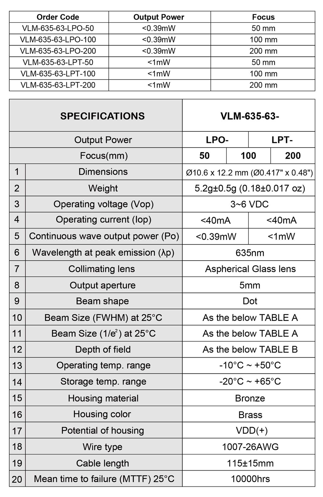 Red Laser Module VLM-635-63 LPO-100, 0.03mm Dot, 10cm Focus, Class 1 Eye-Safe