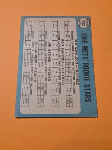 1965 Topps Set-Break #533 Mcgraw/Swoboda VGEX - Picture 10 of 10